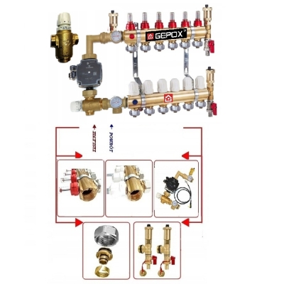 Rozdzielacz 6 z Grupą Pompową do Podłogówki 2,3 Kvs Afriso
